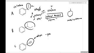 CHEM 113 Lecture Ch. 15 Aromatic Systems and Aromaticity Part 1