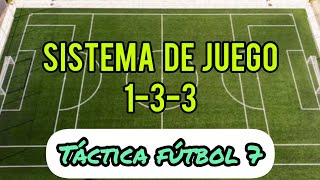 Táctica Fútbol 7 Sistema de Juego 1-3-3 (Implementalo en tu Equipo)