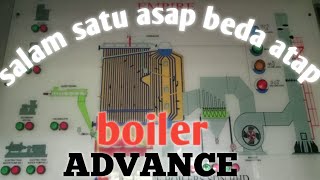 boiler advance boiler pipa air