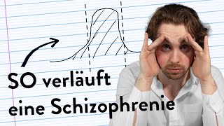 Schizophrenie-Symptome kommen in EPISODEN?!