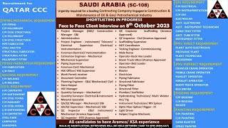 30-Sep Dubai Jobs | Hiring Now | Assignment Abroad Times | Gulf Jobs | Abroad Jobs | Dubai Visa