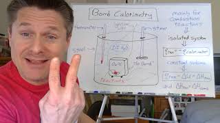 Video 6  Bomb Calorimetry