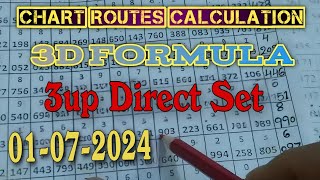 Thai Lottery Single 3up direct set formula routine Date 01-07-2024.