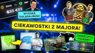 NOWE CIEKAWOSTKI Z MAJORA PGL COPENHAGEN!!