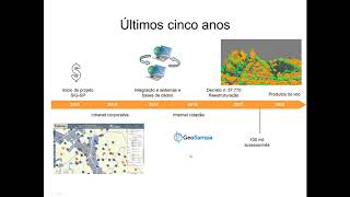 Palestra - GeoSampa - O avanço da implantação do SIG pela Prefeitura de São Paulo