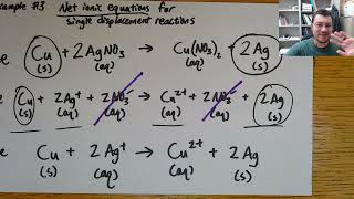 Single Displacement Reactions (why gold does not dissolve in salt water)