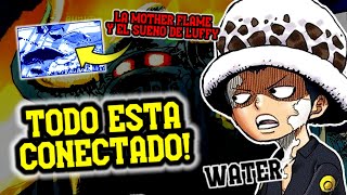 ODA SE BASÓ EN TODO ESTO!! El ROBOT ANCESTRAL! LOS D! Y... LOS WATER!! YA TODO ESTÁ ESCRITO!!