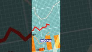 Mikhail Gorbachev's Economic Reforms: Perestroika Explained #MikhailGorbachev #Perestroika #shorts