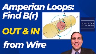 Ampere's Law Calculate Magnetic Field Outside and Inside Wire