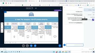 כיתה מקוונת במשו"ב