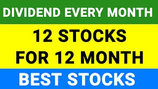 Dividend Stocks for 2022 | Dividend Portfolio | Stock Market School | SMS