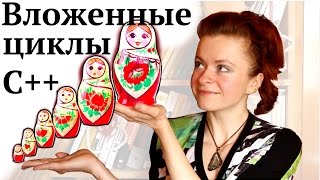 Вложенные циклы | Ошибки в книге Р. Лафоре