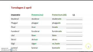 Torsdagen 2 april på tigrina