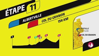 TOUR DE FRANCE 2022 - STAGE 11 | ALBERTVILLE - COL DU GRANON | TOUR DE FRANCE 2022 PS4