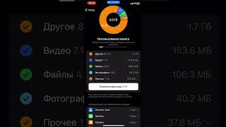 Как включить автоматическую очистку кэша в Telegram