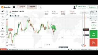 SI CAMBIAS TU FORMA D/VER EL MERCADO OBTENDRÁS GRANDES BENEFICIOS DEJA A UN LADO EL ANÁLISIS TÉCNICO