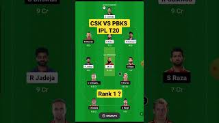 chennai super kings vs punjab kings dream11 team, che vs pbks dream11 team, csk vs pun dream11,