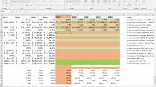 Forecasting financial statements demonstration