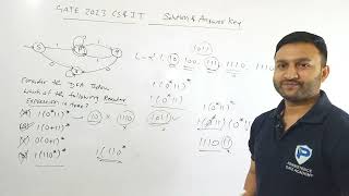 GATE 2023 Questions paper Analysis CS/IT  |TOC QUESTION