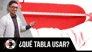 ¿Cómo escoger la tabla para Skate?