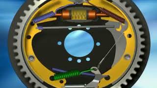 Drum Brakes   YouTube 360p