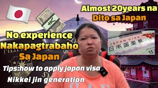 VLOGS:How Did i get to Japan | How to Apply Japan Visa