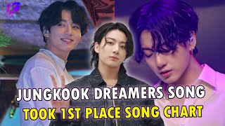 BTS Jungkook made history by topping the list of World Cup Songs