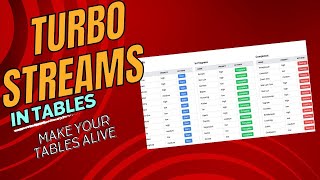 Make your tables alive with turbo streams. Redirect vs Turbo Streaming. Which one to choose?