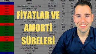 Ekran Kartı Fiyatları ve Amorti Süreleri | Kasım | Ekran Kartı Madenciliği | Mining