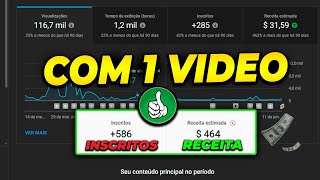 Minha monetização do YouTube (em um vídeo)