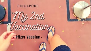 My experience after taking the 2nd Pfizer vaccination for Covid-19!