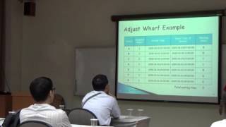 Session_D2_03 - A Novel Wharf based Genetic Algorithm for Berth Allocation Planning