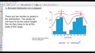 MDM 1-2 B Distributions