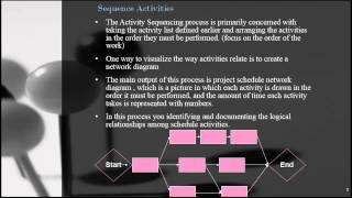 Project Time Management - Part 4 in Arabic