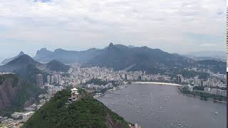 PAIN DE SUCRE RIO DE JANEIRO BRASIL