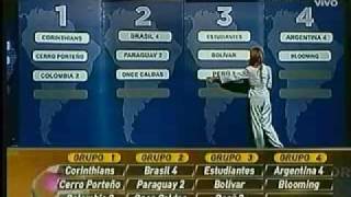 Sorteo Copa Santander Libertadores 2010 - Fase de Grupos 2/3