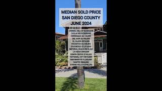 🔥San Diego Home Prices!📈 #realestate #sandiego #housingmarket