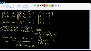 Inverse of a Matrix