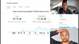 How YouTube CHANGED MY LIFE In JUST 6 Weeks! Finally Monetized