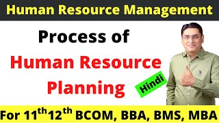 Process of Human Resource Planning