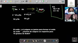 PESO EQUIVALENTE EJERCICIOS