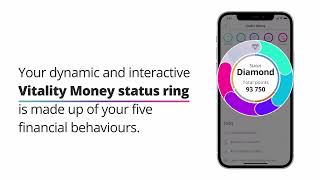 Live more money-wise. Vitality Money rewards you for managing your money well.