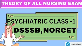 PSYCHIATRIC THEORY CLASS - 1| psychiatric nursing | Mental health nursing | BY RN HiNA