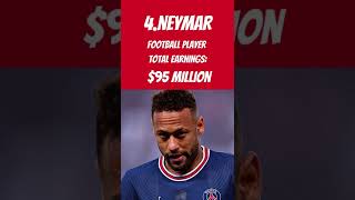 Top 5 Highest Paid Athletes in The World in 2022