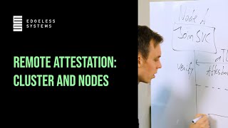 Understanding Attestation in Confidential Computing: Cluster and Nodes