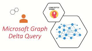 Microsoft Graph Delta Endpoints | Query Only changes