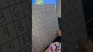 #learning #multiplication #diy #kindergarten #toddlers #beta #shorts #trending #viral