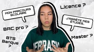 MON PARCOURS SCOLAIRE et POURQUOI J’ARRÊTE MES ÉTUDES ??