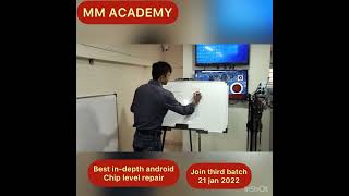 MM ACADEMY