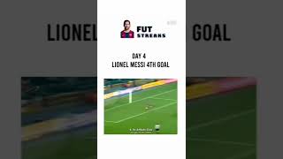 DAY 4 LIONEL MESSI 4TH GOALS🐐🐐